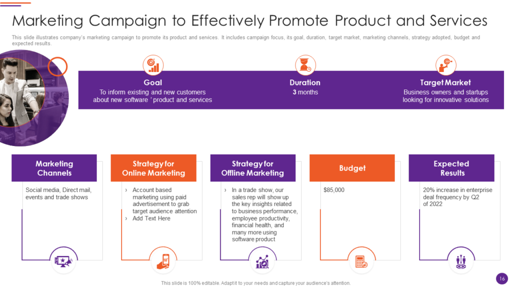 Marketing Campaign PowerPoint Template
