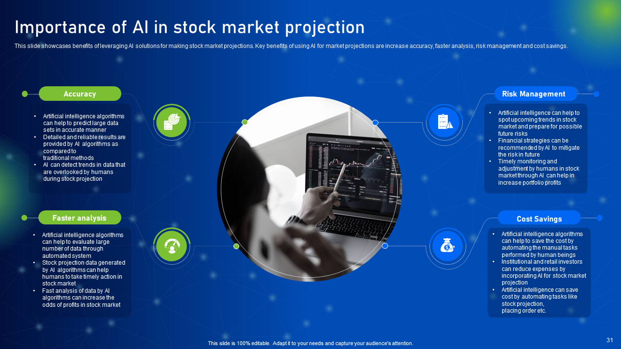 Importance of AI in Stock Market