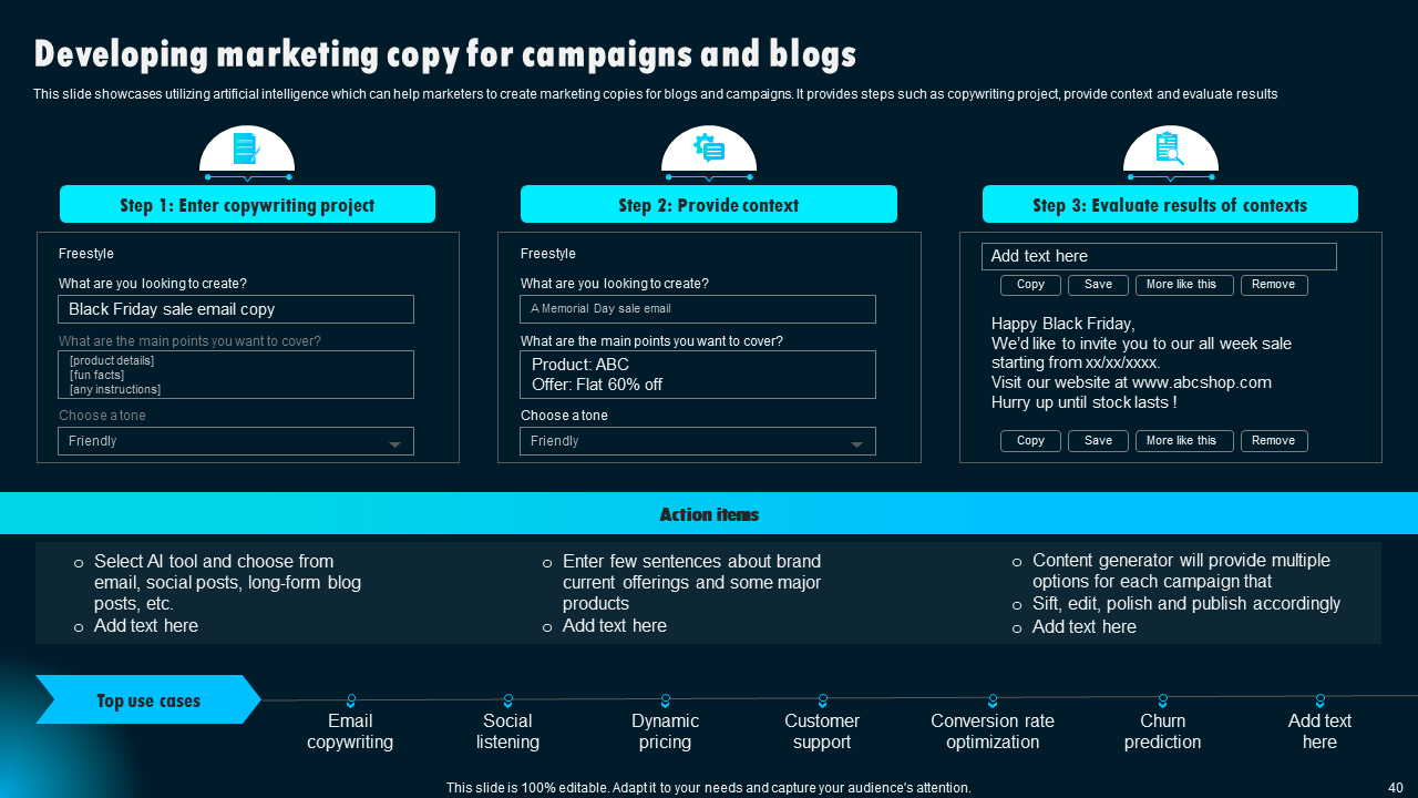 Developing Marketing Copy for Campaigns and Blogs
