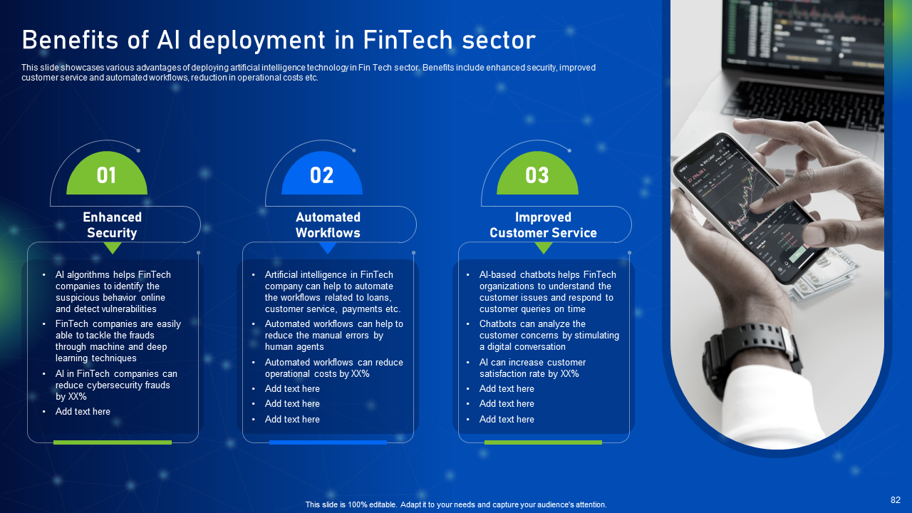 Benefits of AI deployment in Fintech Sector