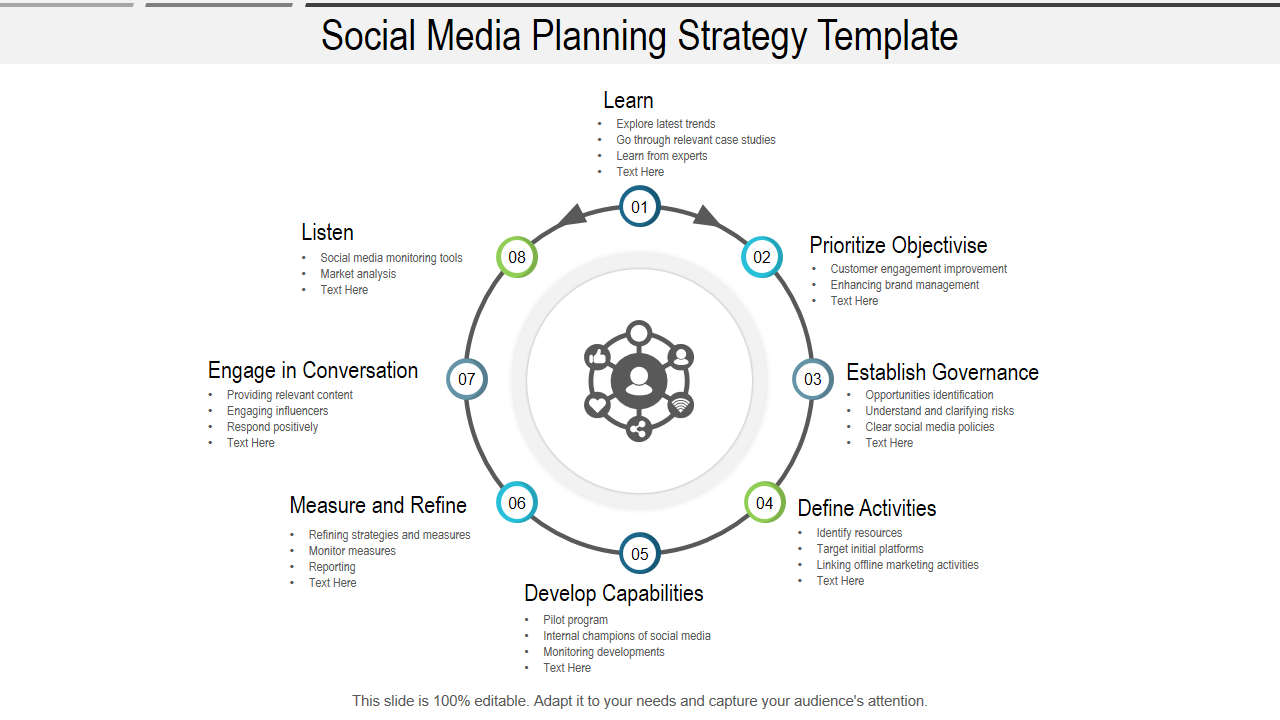 Social Media Planning Strategy Template 
