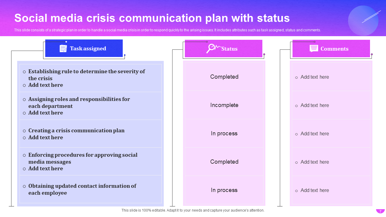 Social media crisis communication plan with status