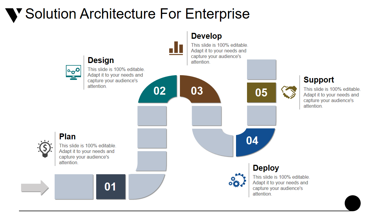 Solution Architecture For Enterprise 