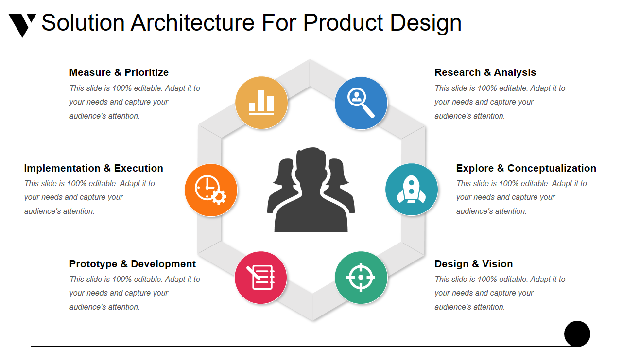 Solution Architecture For Product Design 