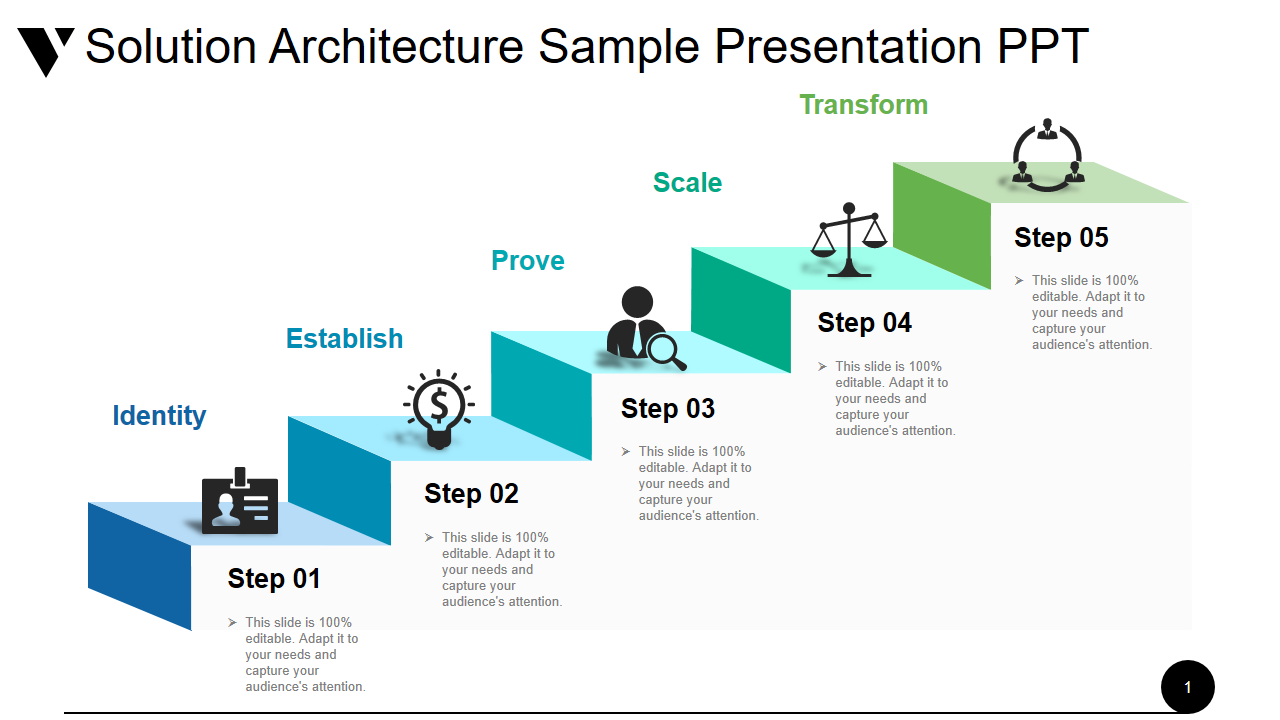 Solution Architecture Sample Presentation PPT 