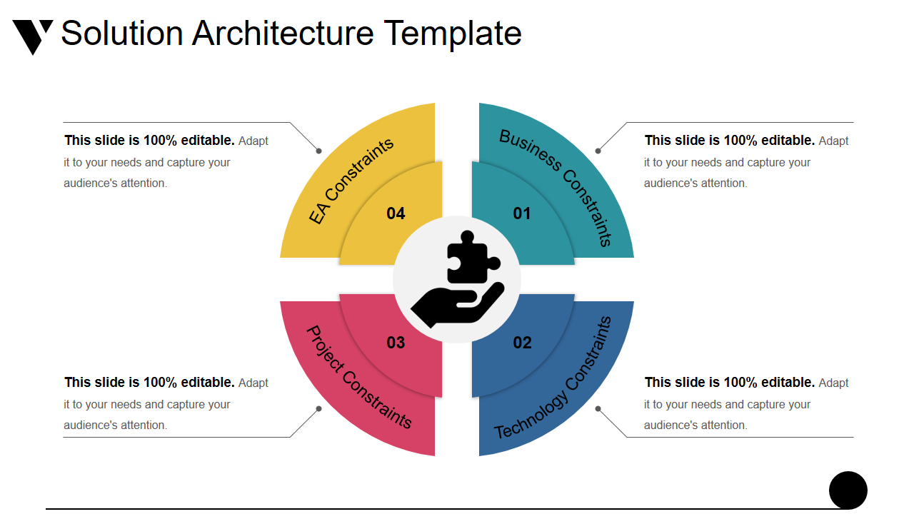 Solution Architecture Template 