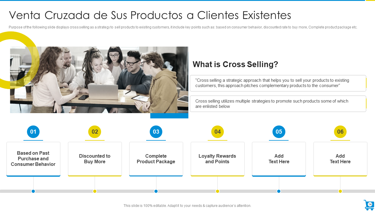 Venta cruzada de sus productos a clientes existentes