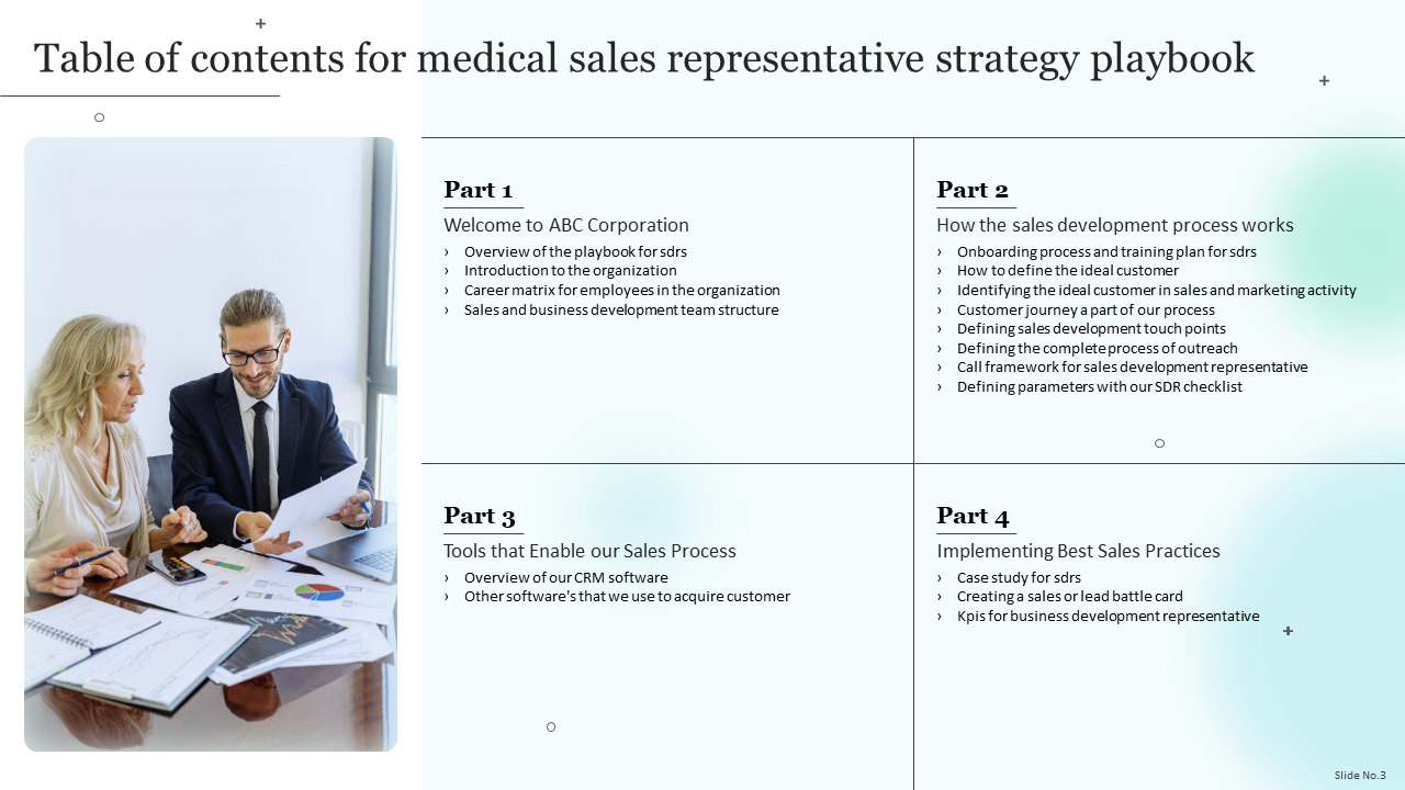 Table of contents for medical sales representative strategy playbook