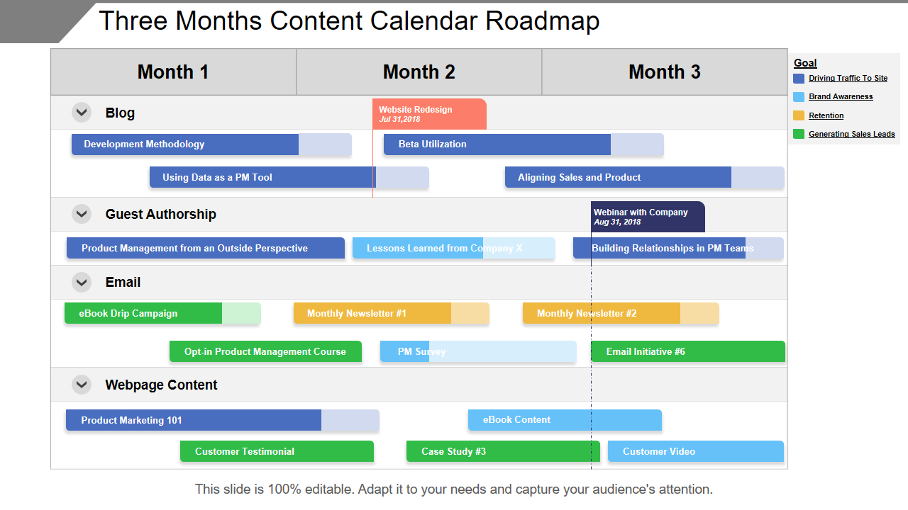 Three Months Content Calendar Roadmap 
