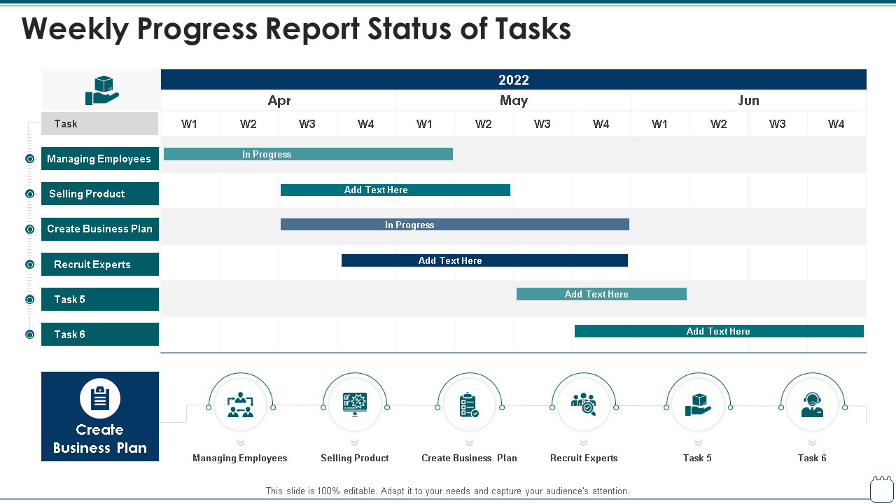 Weekly Progress Report Status of Tasks 