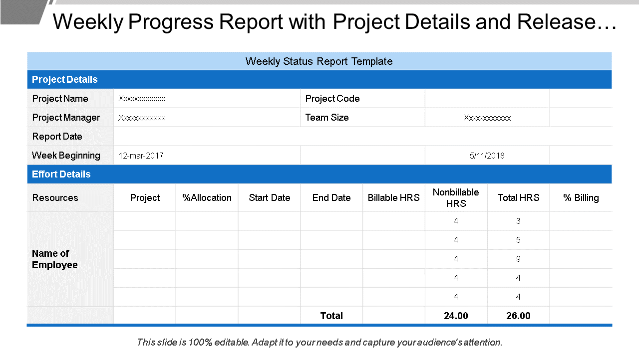 Weekly Progress Report with Project Details and Release… 