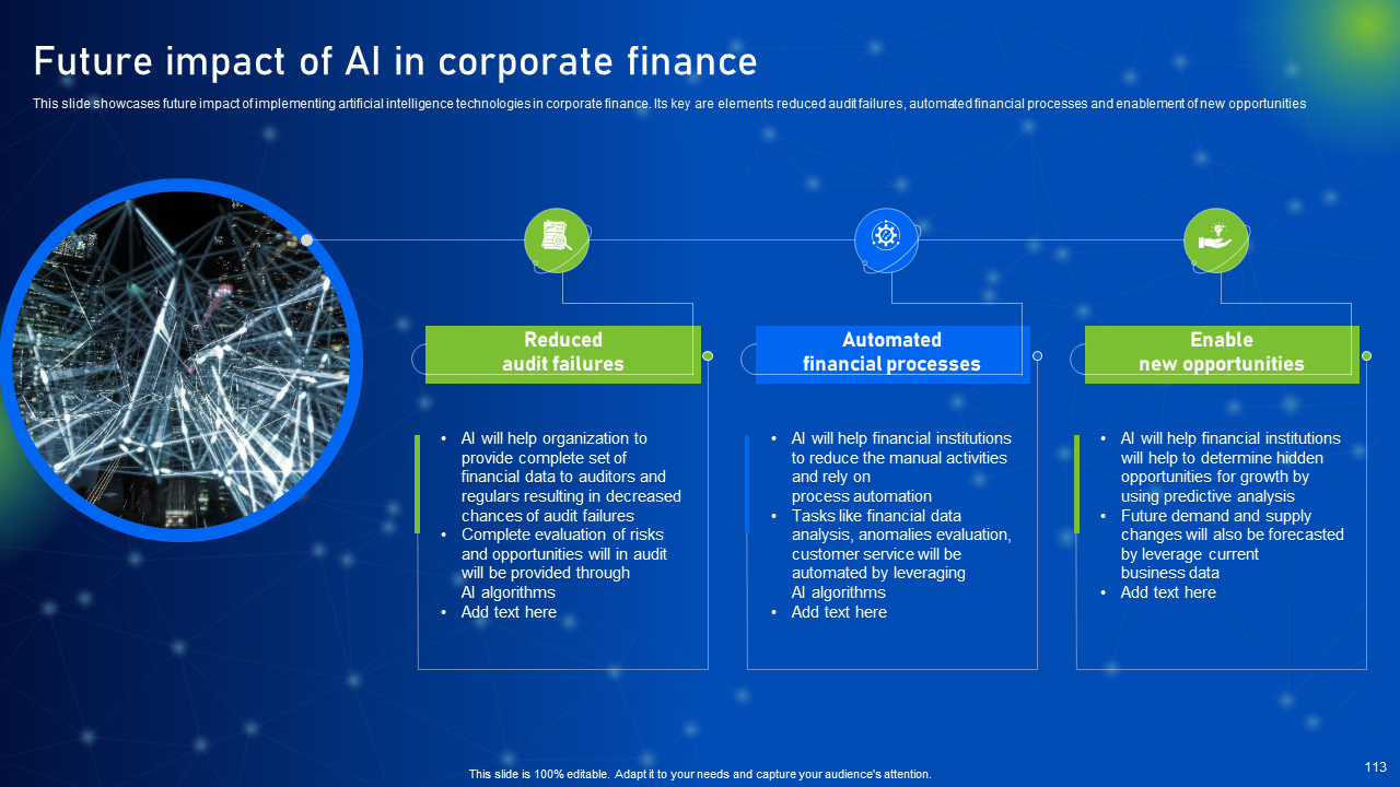 Future Impact of AI in Corporate Finance