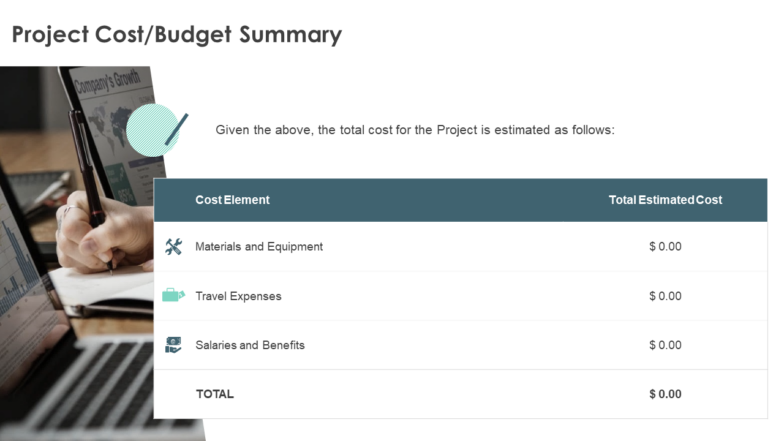 Project cost budget summary element ppt powerpoint presentation gallery ideas