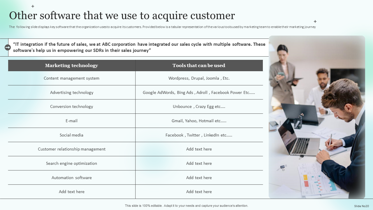 software used to acquire customer