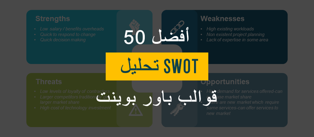[تم التحديث في عام 2023] أفضل 50 قالب بوربوينت لتحليل SWOT يستخدمها المحترفون في جميع أنحاء العالم