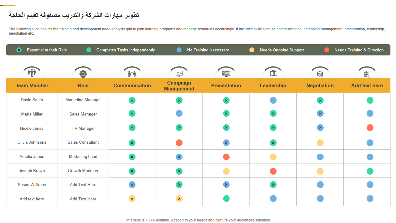 تطوير مهارات الشركة والتدريب مصفوفة تقييم الحاجة تطوير مهارات الشركة والتدريب مصفوفة تقييم الحاجة