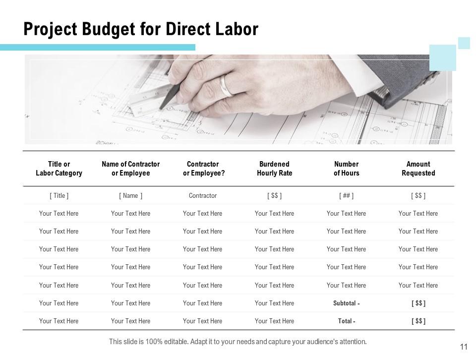 Project Budget for Direct Labor PPT Template