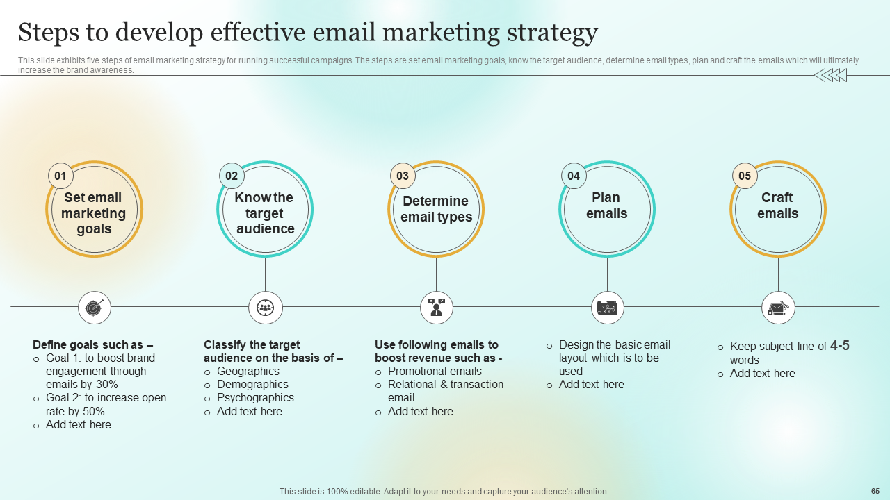 Steps to Develop Effective Email Marketing Strategy
