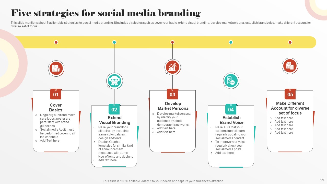 Five Strategies for Social Media Branding