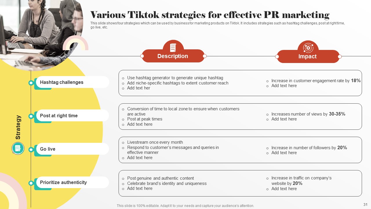 Various TikTok Strategies for Effective PR Marketing