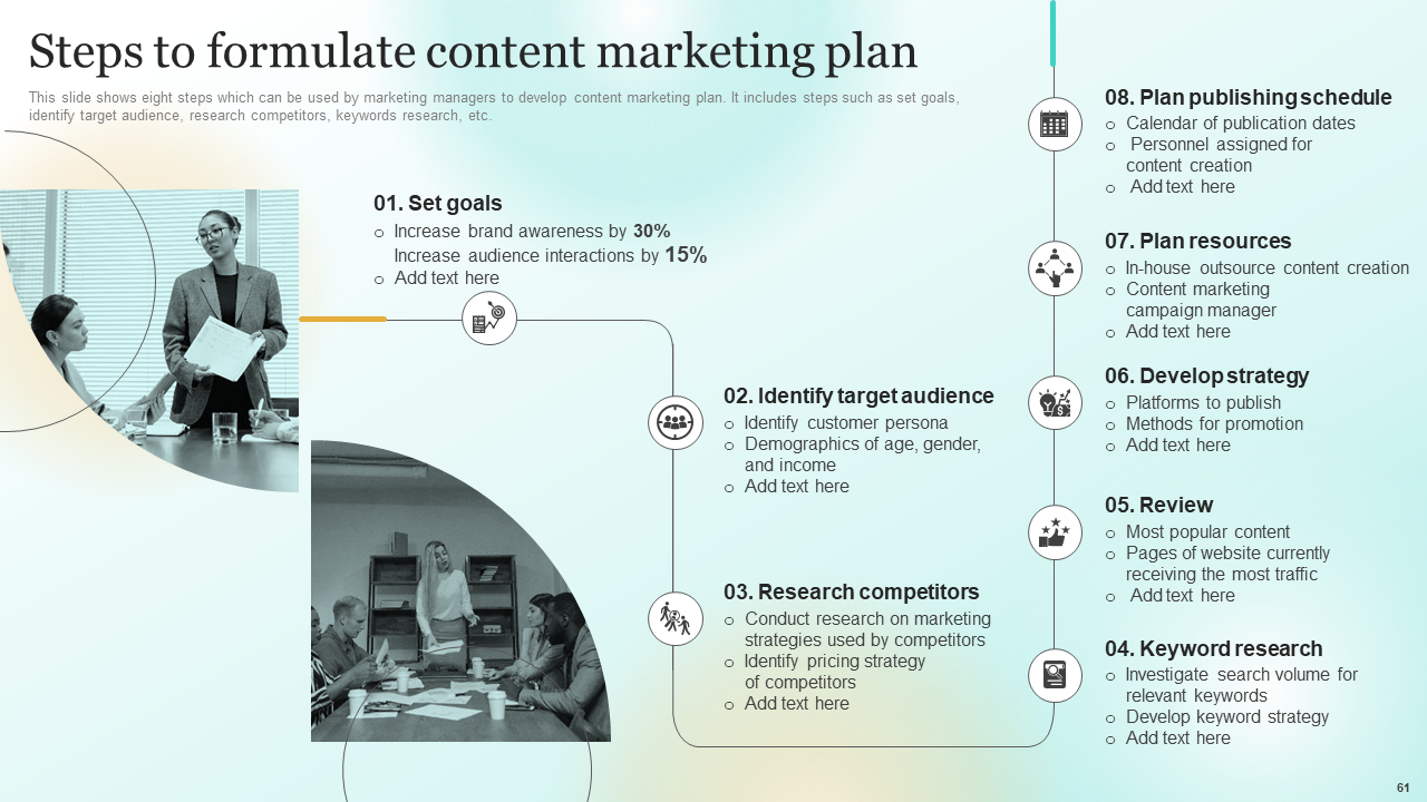 Steps to Formulate Content Marketing Plan