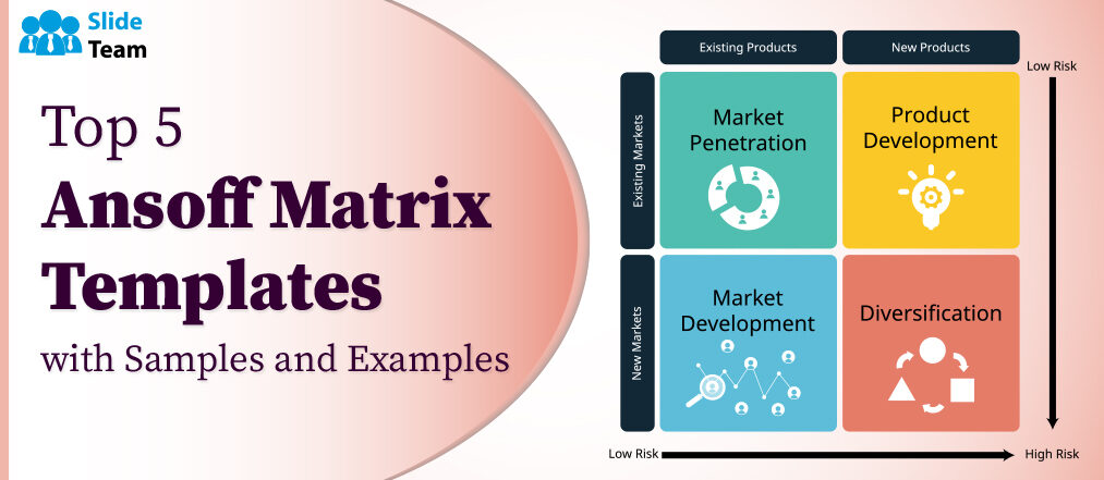 Top 5 Ansoff Matrix Templates With Samples and Examples