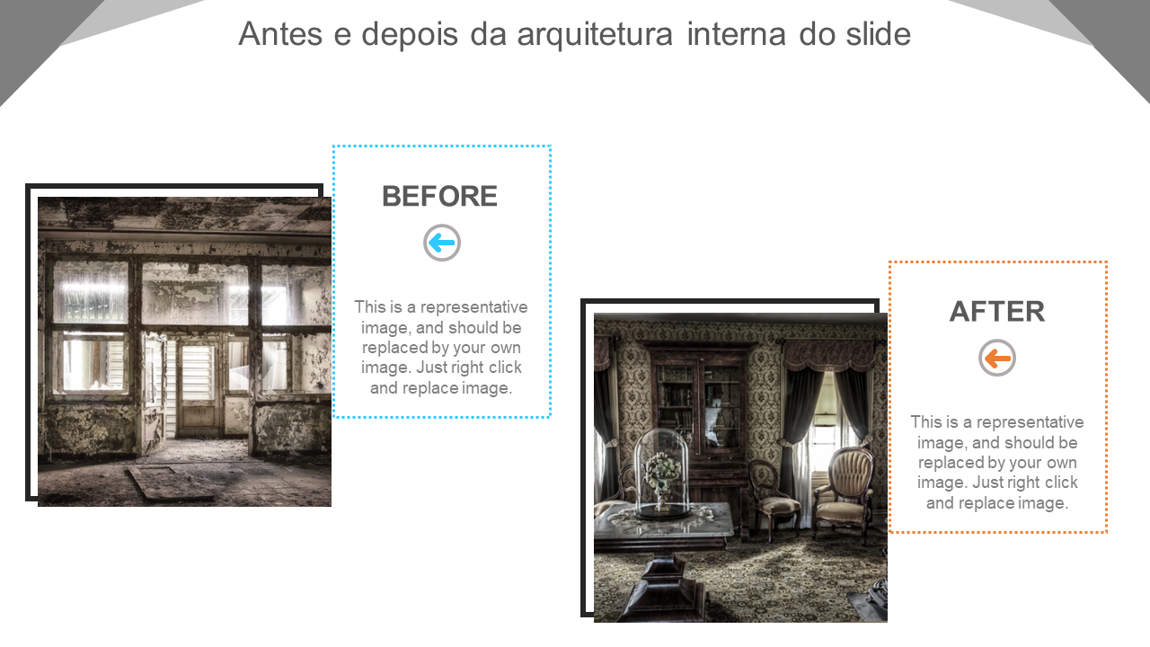 Antes e depois da arquitetura interna do slide 