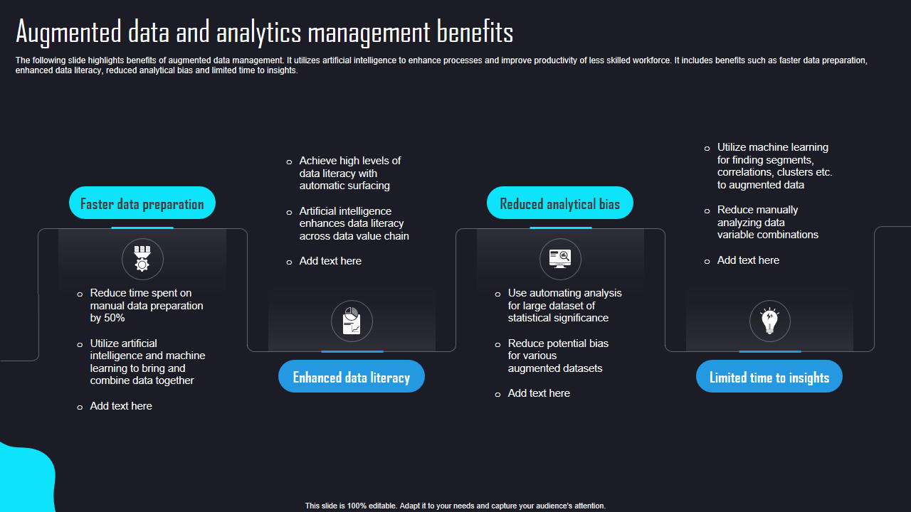 Augmented data and analytics management benefits 