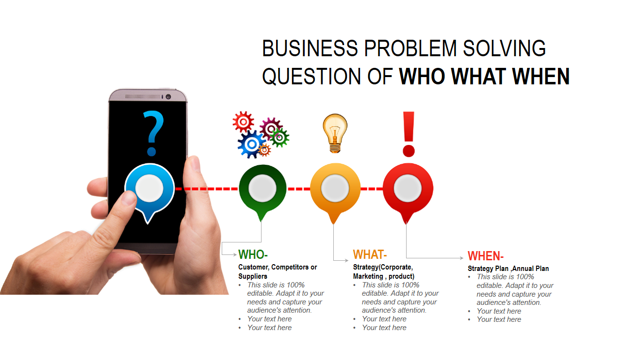 BUSINESS PROBLEM SOLVING QUESTION OF WHO WHAT WHEN 