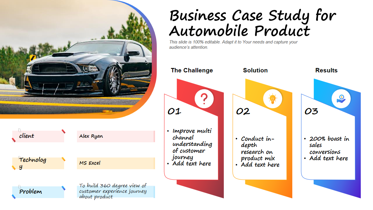 Business Case Study for Automobile Product 