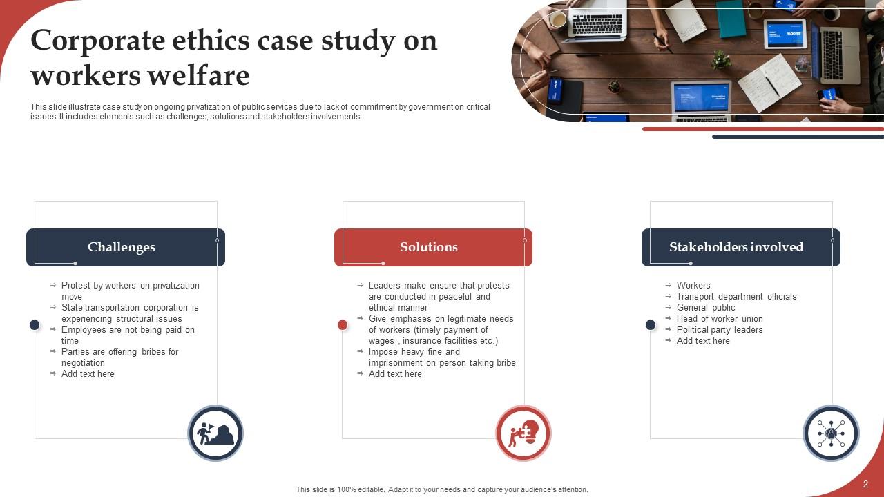 ethics case study presentation