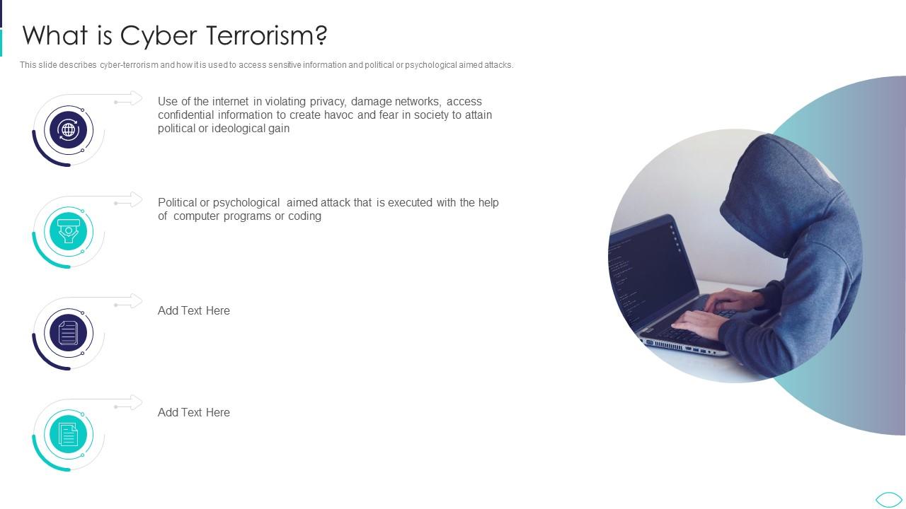 powerpoint presentation on terrorism