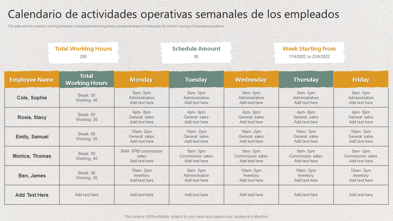 Calendario de actividades operativas semanales de los empleados Calendario de actividades operativas semanales de los empleados