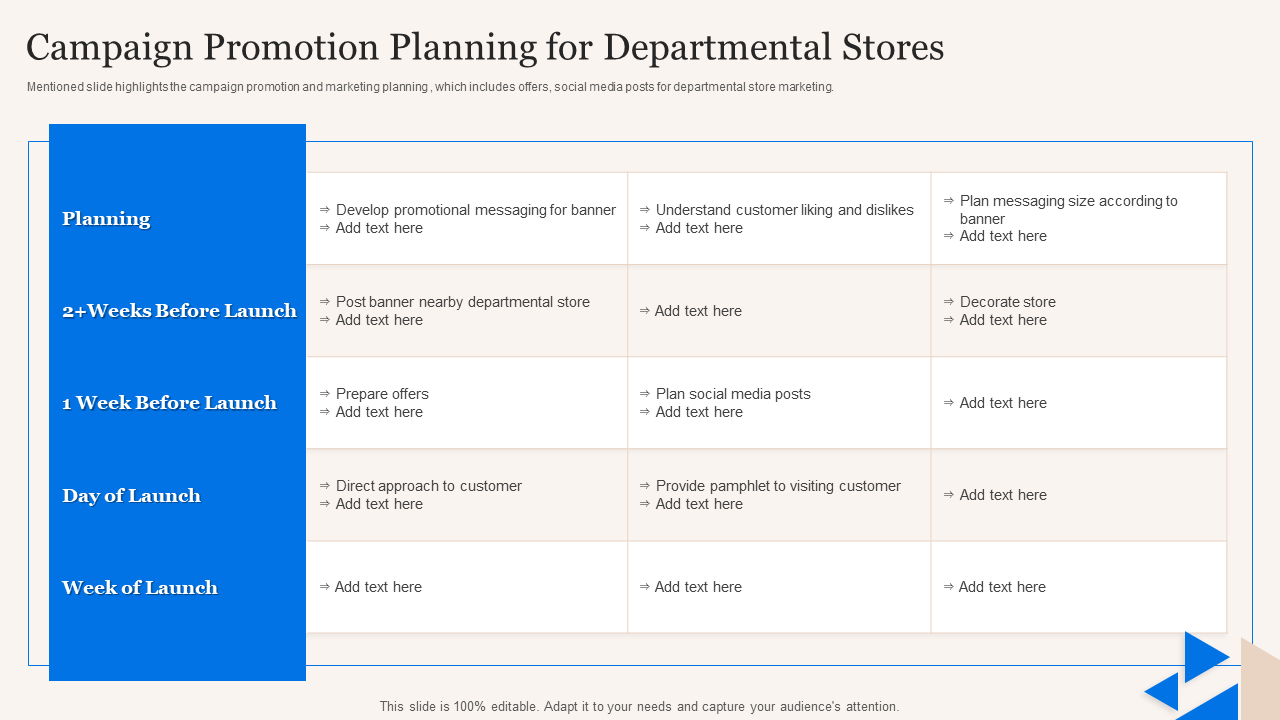 Campaign Promotion Planning Template For Departmental Stores