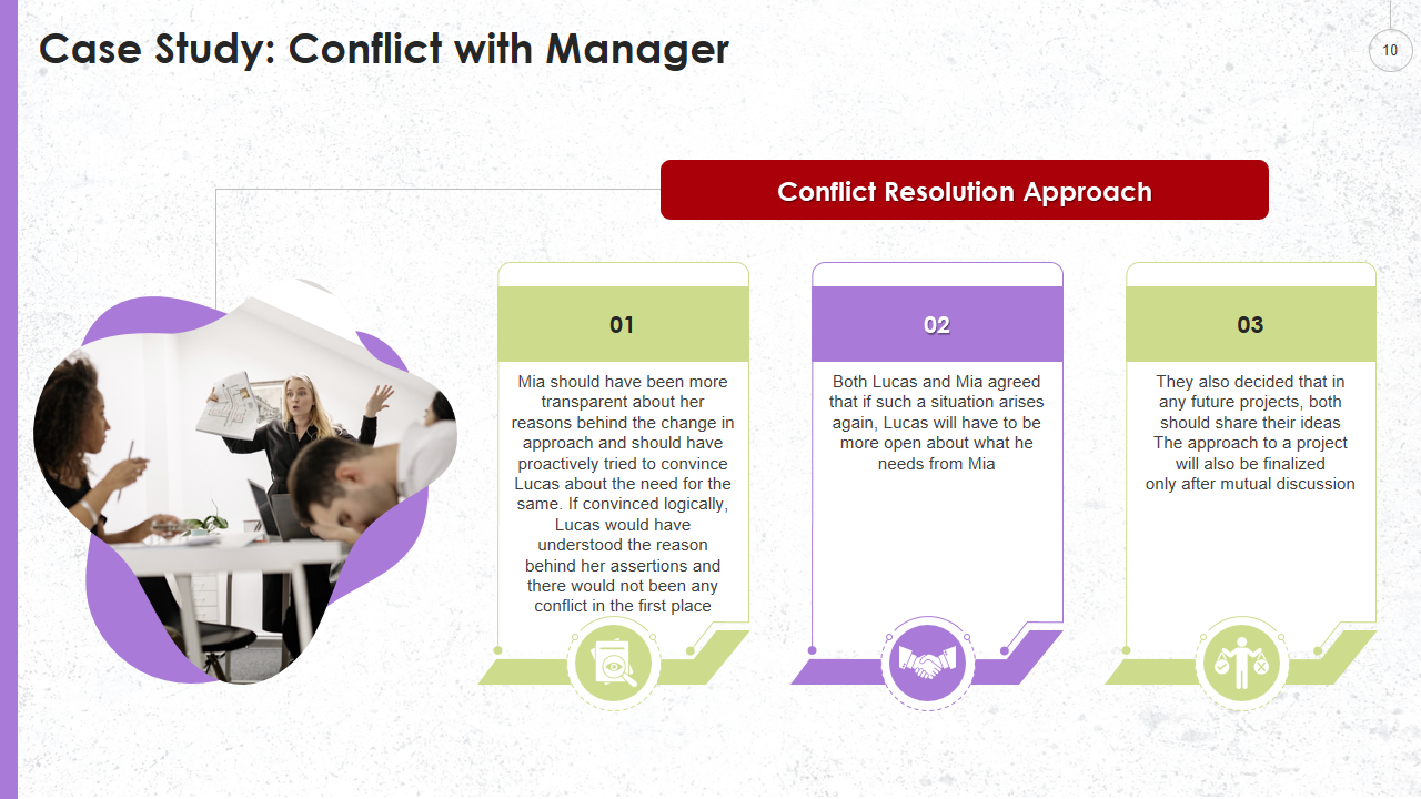 Case Study Conflict with Manager 