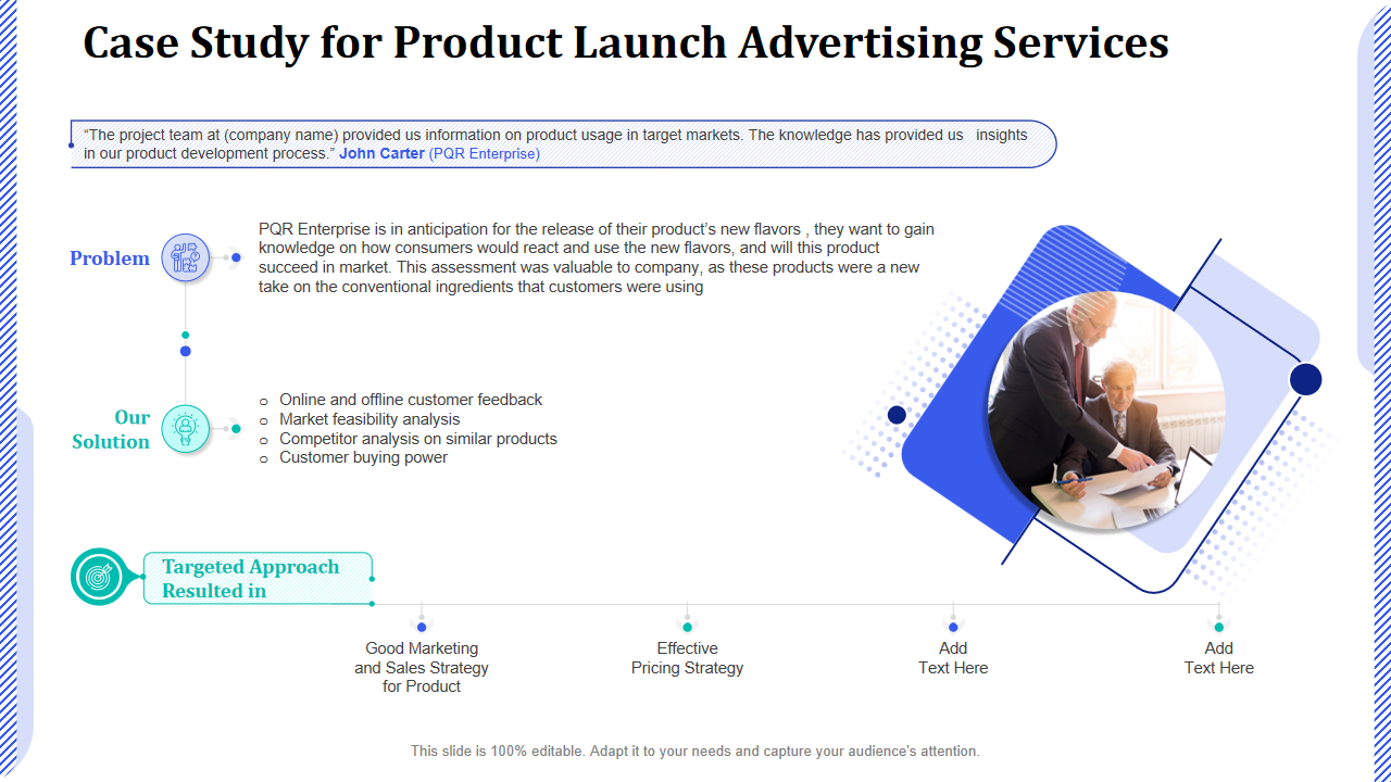 Case Study for Product Launch Advertising Services 