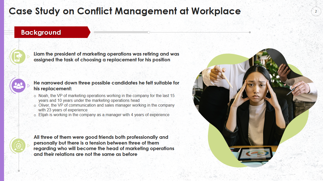 Case Study on Conflict Management at Workplace 