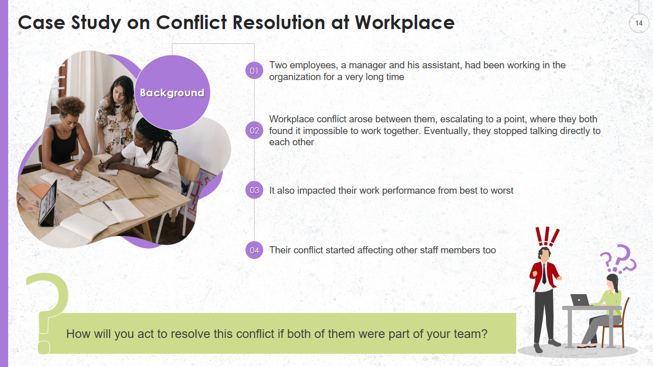 Case Study on Conflict Resolution at Workplace 