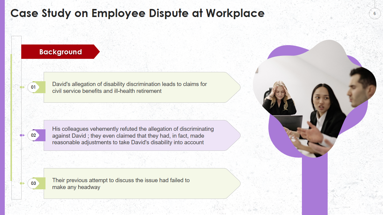 Case Study on Employee Dispute at Workplace 