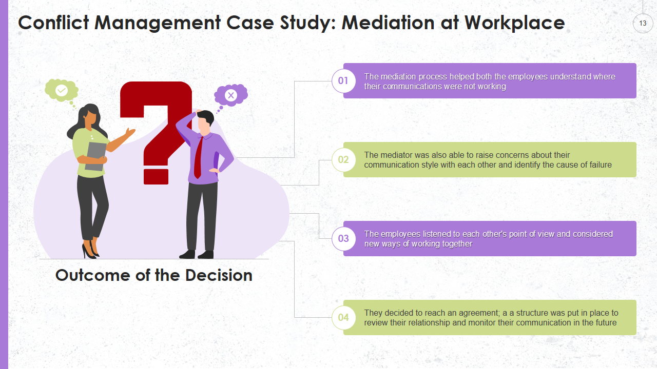 Conflict Management Case Study Mediation at Workplace 