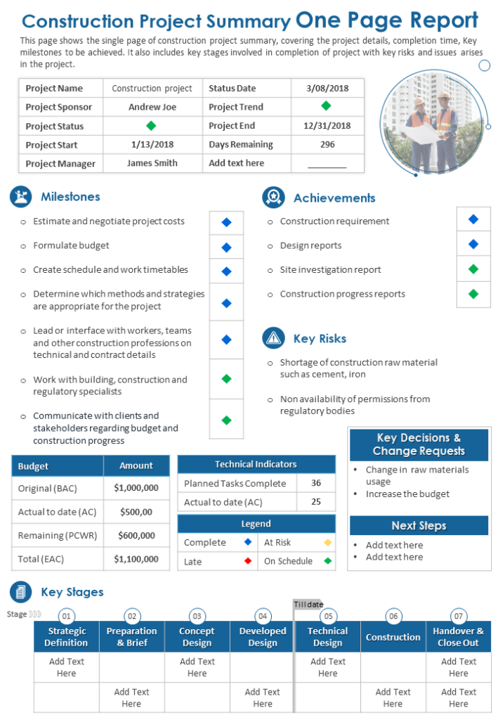 Construction Project Summary Report Template