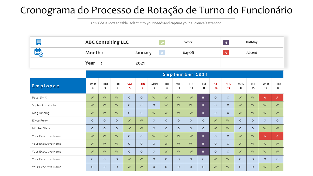Cronograma do Processo de Rotação de Turno do Funcionário Cronograma do Processo de Rotação de Turno do Funcionário