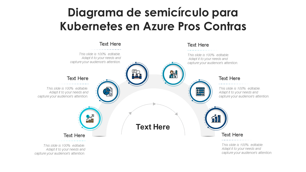 Diagrama de semicírculo para Kubernetes en Azure Pros Contras Diagrama de semicírculo para Kubernetes en Azure Pros Contras