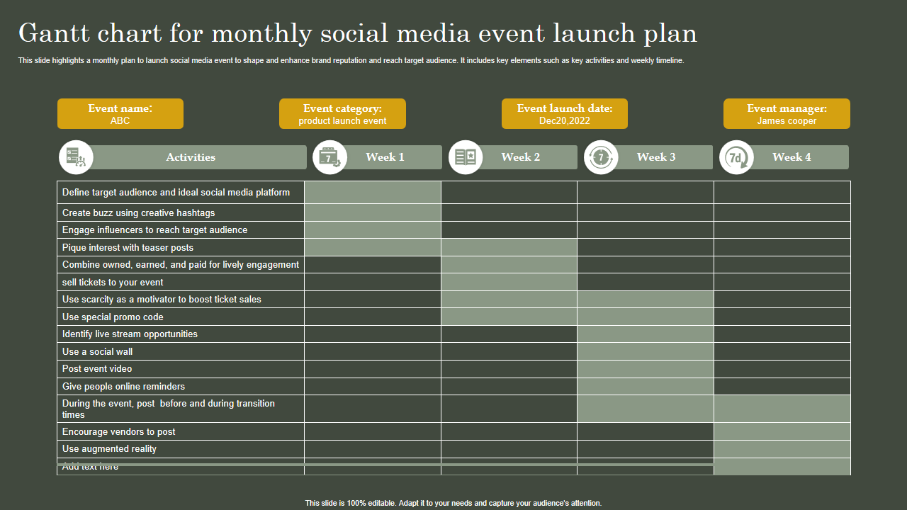 Gantt chart for monthly social media event launch plan 