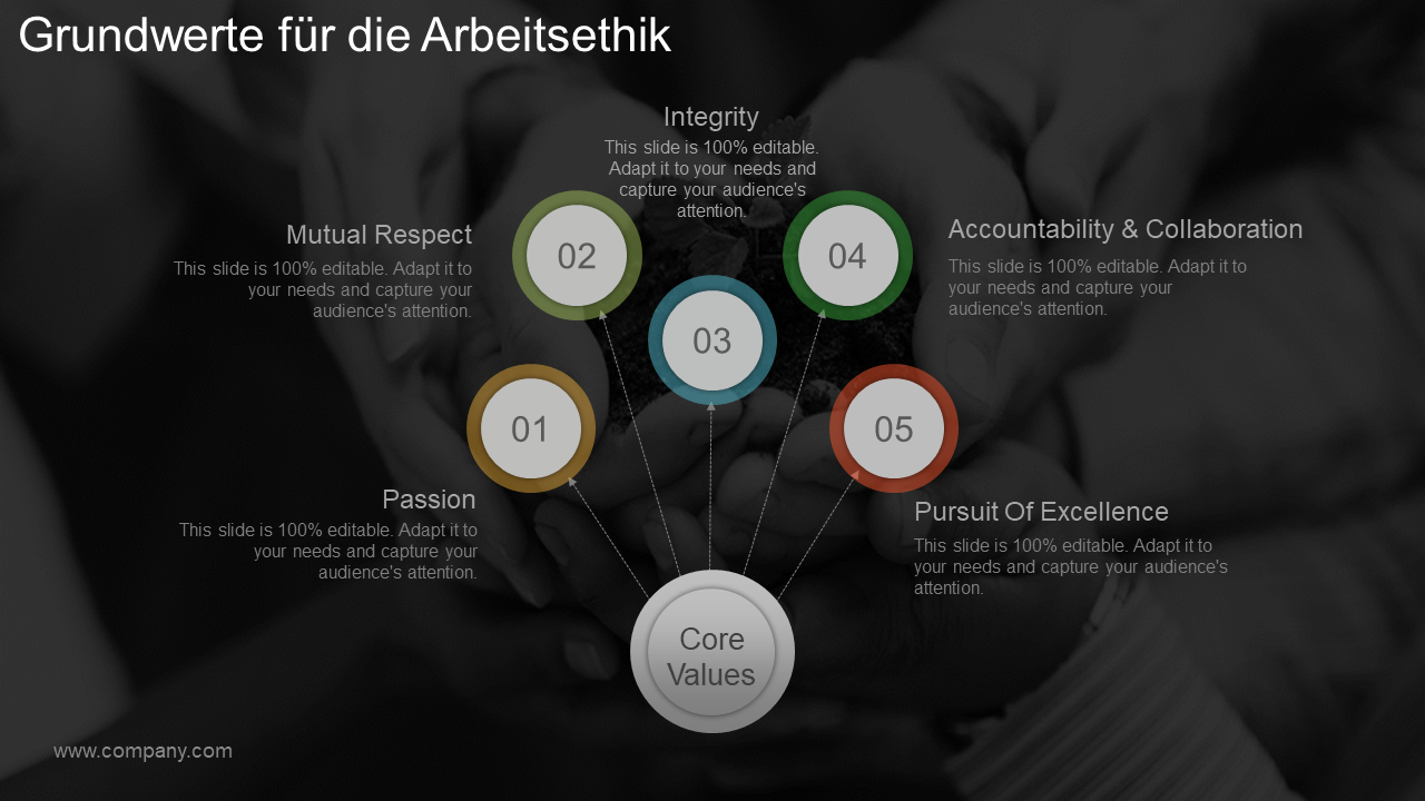 Grundwerte f&uuml;r die Arbeitsethik 