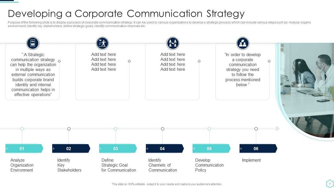 Developing a Corporate Communication Strategy Template