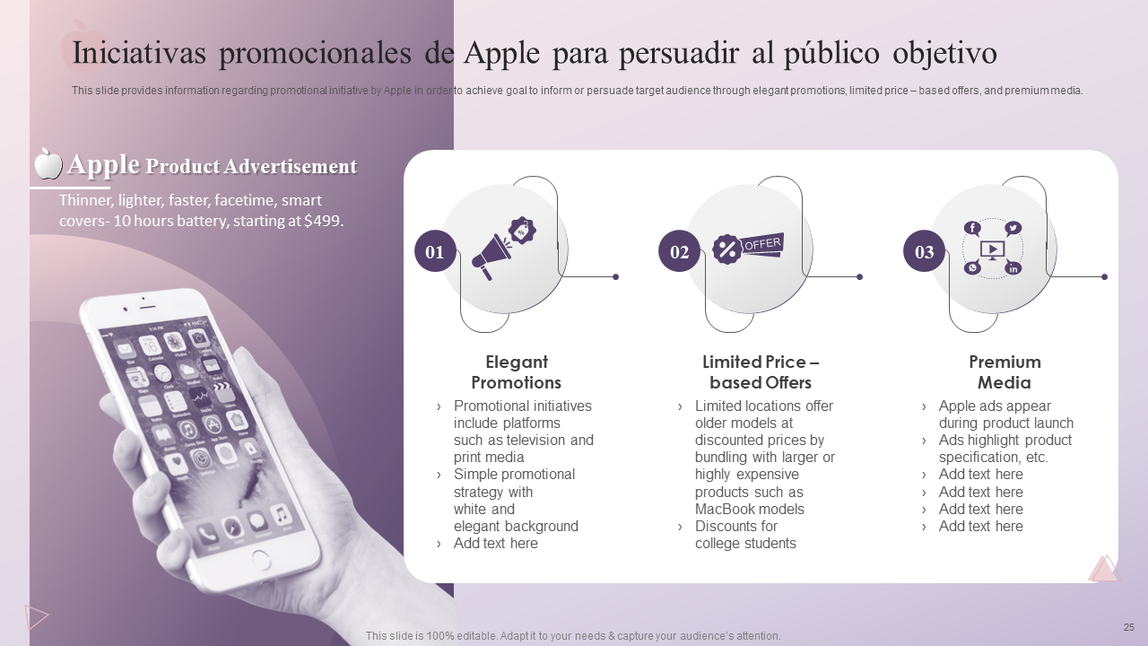 Iniciativas promocionales de Apple para persuadir al público objetivo 