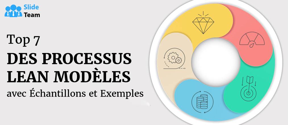 Top 7 des modèles de processus Lean avec des exemples et des exemples