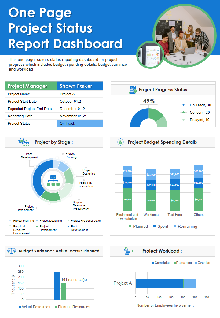 One Page Project Status Report Dashboard 