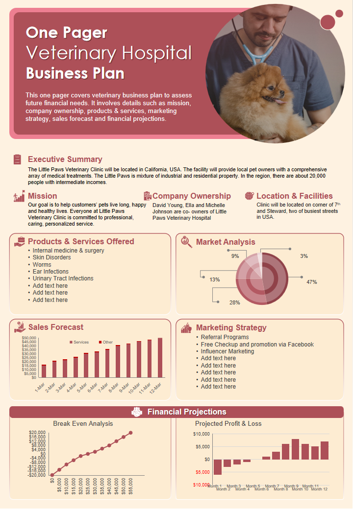 One Pager Veterinary Hospital 